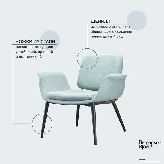 Лаунж-кресло Hilde, шенилл, светло-бирюзовое, Bergenson Bjorn, изображение 4