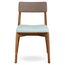 Стул Aska, рогожка, орех/темно-коричневый/мятный, LATITUDE, изображение 5
